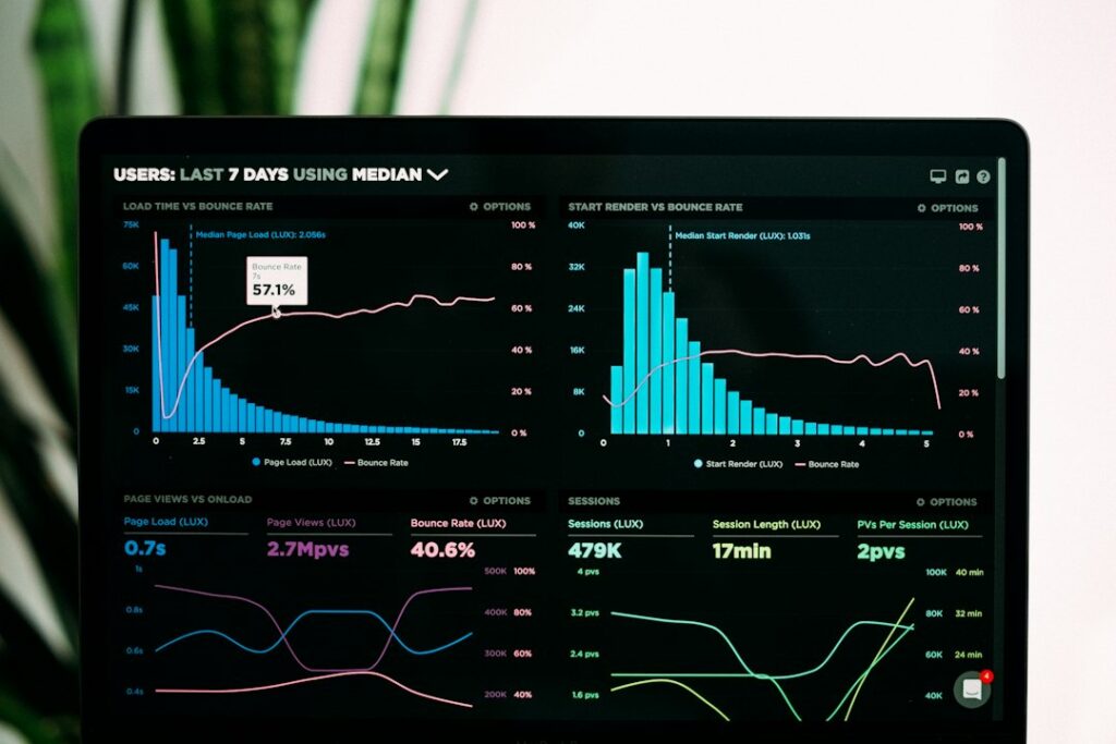 Analytics dashboard on a computer screen illustrating an OTT service incident triage workflow